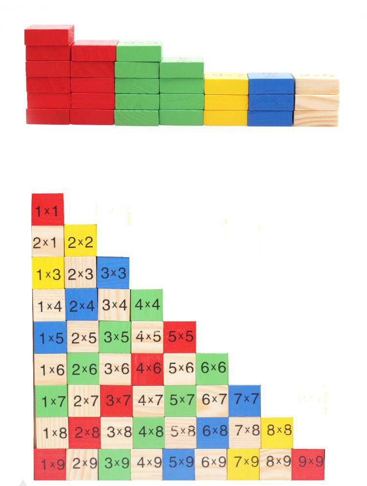 Wooden Multiplication Table Stacking Board